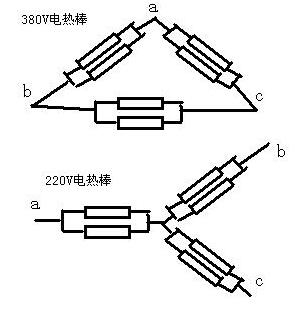 220V 380V发热管接线图