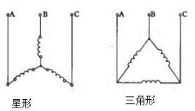 380V加热管星形、三角形接线图